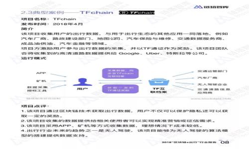  如何找到可靠的More Token钱包官网？使用指南与常见问题解答