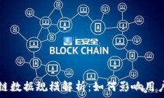   比特币钱包区块链数据规模解析：如何影响用户