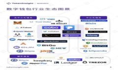 Token钱包地址：你需要知道的一切