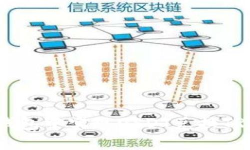 如何在货币钱包中实现USDT兑换TRX的最佳指南