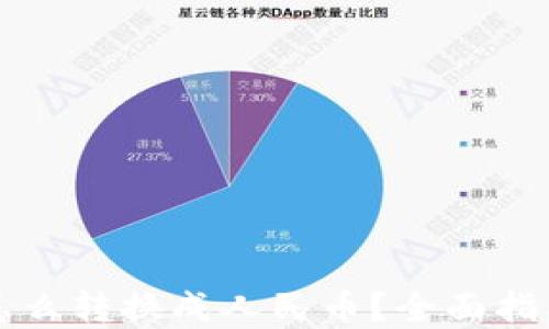 
比特派钱包怎么转换成人民币？全面指南与实用技巧