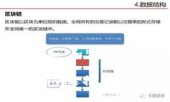 思考一个符合大众和 和5个相关的关键词狗狗币钱