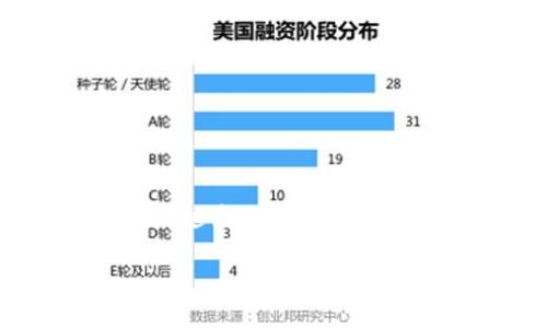 比特币钱包可以接受转账吗这个问题的背后，反映了人们对比特币及其交易系统的日益关注。随着数字货币的普及，越来越多的人开始尝试使用比特币，这也引发了对比特币钱包的多方面讨论。接下来，我们将详细解答这一问题，并探讨与之相关的几个方面。

比特币钱包的功能与使用指南