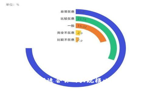  如何选择适合你的大规模比特币钱包
