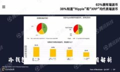 冷钱包转账TRX的最佳实践与费用解析