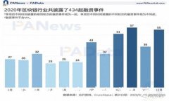USDT在TP钱包中的存储与管理指南