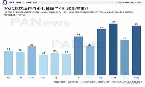 USDT在TP钱包中的存储与管理指南