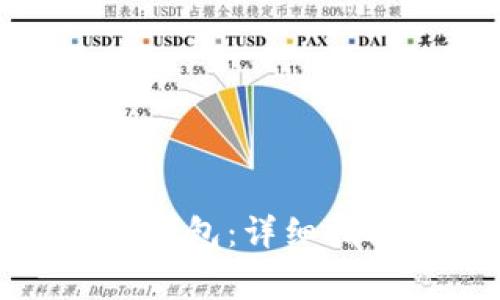 如何将屎币种提到钱包：详细指南与常见问题解答