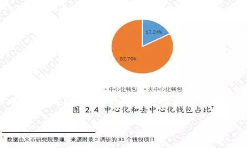 以太坊钱包是数字货币领域中一个重要概念，用于存储和管理以太坊（ETH）及其他基于以太坊网络的代币（如ERC-20代币）。选择合适的以太坊钱包对于用户安全地管理其数字资产、进行交易和参与区块链生态系统至关重要。以下为您提供详细信息，帮助您全面了解以太坊钱包的种类、功能、使用方法及相关问题。

全面解析以太坊钱包：类型、使用及安全性指南