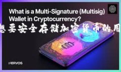 比特币硬件钱包创建是一个重要的主题，对于想