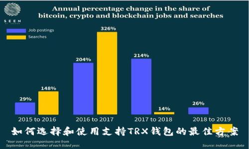 如何选择和使用支持TRX钱包的最佳方案