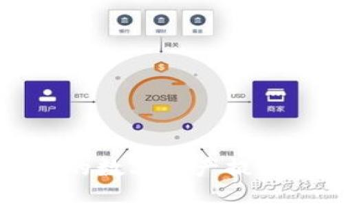 如何将火币网的数字资产提币到以太坊钱包