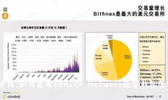 RNDR钱包介绍：如何使用Render Network数字钱包进行