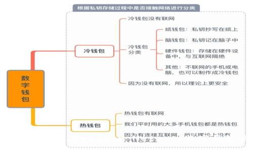 RNDR钱包介绍：如何使用Render Network数字钱包进行资产管理