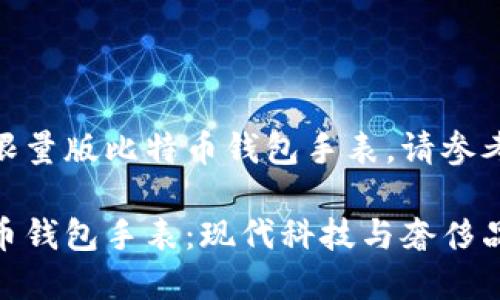 在这里使用限量版比特币钱包手表，请参考如下格式：

限量版比特币钱包手表：现代科技与奢侈品的完美结合