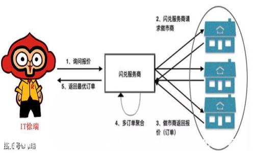 
比特币钱包实名认证：安全使用与合规的重要性