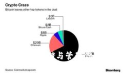 : 瑞波币硬件钱包：安全存储与管理你的XRP资产的