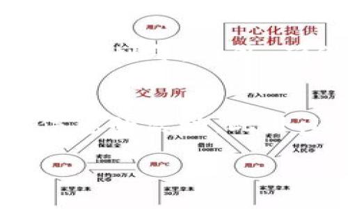   如何找到比特币钱包中的私钥文件？ / 

 guanjianci 比特币，钱包，私钥，安全，存储 /guanjianci 

在数字货币的世界中，比特币作为最早且最知名的加密货币之一，吸引了成千上万的人们进行投资与交易。对于比特币的安全存储，私钥的保护是至关重要的一环。私钥不仅是访问你比特币钱包的唯一途径，也是确保你的资产安全的关键要素。

本文将深入探讨如何找到比特币钱包中的私钥文件，分析相关问题，以及在使用比特币钱包时应注意的安全措施，确保你能够有效管理自己的加密资产。

1. 什么是比特币钱包的私钥？

在深入探讨如何找到比特币钱包的私钥之前，首先需要明确什么是比特币钱包的私钥。比特币钱包实际上是一个存储工具，用于创建、发送和接收比特币。钱包中的私钥是一组长串的数字和字母，其唯一性使得它成为有权访问你比特币资产的“钥匙”。

每个比特币都对应着一个名为公钥的地址，用户将比特币发送到这个地址上。要提取或使用这些比特币，用户必须提供相应的私钥。因此，私钥的安全性直接决定了用户对其比特币的控制权。

私钥的形式可以是明文文件，也可以是加密格式。对于绝大多数用户来说，私钥存储在数字钱包中，这些钱包可以是软件钱包、硬件钱包或纸钱包等类型。在探讨如何找到私钥文件之前，了解不同钱包类型的存储方式很重要。

2. 如何找到比特币钱包的私钥?

找到比特币钱包中的私钥并不是一件简单的事情，它具体取决于你使用的比特币钱包类型。以下是几种常见钱包类型及其私钥的查找方式：

软件钱包：大多数用户使用软件钱包，例如Electrum、Exodus等。这些钱包通常在本地设备上安装。在软件钱包中，私钥常常可以从钱包的设置或安全选项中找到。例如，在Electrum中，用户可以通过点击“账本”中的“私钥”选项，导出自己的私钥。不过，注意在导出私钥时要确保在安全的环境中进行，以防止被恶意程序截获。

硬件钱包：对于安全性要求较高的用户，硬件钱包是一个不错的选择。Ledger或Trezor等硬件钱包可以安全地存储私钥，提供更强的保护。在这种钱包中，私钥从未暴露于联网设备上，因此很难被黑客攻击。在使用硬件钱包时，通常用户不需要直接访问私钥，但可以通过设备上的功能导出特定的私钥。如果不熟悉如何操作，可以参考官方手册。

纸钱包：纸钱包是将私钥打印在纸张上的一种方法，通常生成过程中不涉及网络。这种方法的安全性较高，但若纸张丢失或损坏，则将导致比特币不可用。寻找纸钱包私钥时，只需找到你保存的纸张即可。

总之，无论采用何种钱包类型，私钥的存储和访问都应谨慎对待，确保采用适当的加密措施以保护你的资产。

3. 私钥丢失后怎么办？

如果你不幸丢失了比特币钱包的私钥，找回它几乎是不可能的。私钥是你访问和控制比特币的唯一工具，如果没有它，你将无法访问存储在该钱包中的任何比特币。无论你使用的是哪种类型的钱包，如果丢失了私钥，下面是可能的情况和应对建议：

备份：最好的防范措施是定期备份你的钱包，包括私钥，尤其在更换设备或软件时。许多钱包都提供了备份选项，用于导出助记词或私钥。如果你在丢失私钥之前做了备份，可以通过备份找回你的比特币。

恢复助记词：不少软件钱包在创建时会生成一组助记词（种子短语），用户可以用其恢复钱包。如果你保存了这组助记词，可以通过正常的恢复流程找回钱包和私钥。

专业服务：在一些情况下，也可以考虑寻求专业破解服务，这些服务有时可以帮助恢复丢失的私钥，但成功率不高，且费用高昂。因此，强烈建议不要依赖这些服务，尽量做好私钥的保护和备份工作。

4. 私钥的安全存储方法

为了确保你的比特币 Wallet 及其私钥的安全性，可以采取以下几种方法：

硬件钱包：如前所述，硬件钱包提供了最安全的存储方式。它们物理隔离存储私钥，难以被黑客获取。因此，如果资金量较大，非常推荐使用硬件钱包。

加密存储：如果必须在网络设备上存储私钥，确保对其进行加密。在本地计算机上，可以使用加密软件来加密私钥文件，这样即使文件被盗，黑客也无法直接使用。

尽量避免在线存储：尽量不要将私钥存储在网络硬盘或在线服务（如谷歌云）上。即便是云存储服务也可能被攻击或出现故障，导致数据丢失。

定期检查安全设置：确保定期检查自己钱包的安全设置，包括密码强度、两步验证等，确保在使用过程中始终保持最高的安全标准。

5. 如何保护比特币钱包免受黑客攻击？

由于比特币及其他加密货币的市场价值不断上升，针对个人用户的黑客攻击变得愈加普遍。因此，采取适当的安全措施保护比特币钱包显得尤为重要。以下是几种有效的保护措施：

强密码和密码管理器：使用强密码为你的钱包加密，并定期更换密码。如果难以记住复杂的密码，可以使用密码管理器来安全管理这些信息。

启用两步验证：大多数比特币钱包和交易平台提供两步验证功能。这一机制可以大大增强帐户的安全性，即使黑客获取了你的密码，没有第二步的验证信息，他们也无法访问你的钱包。

保持钱包和设备软件更新：确保比特币钱包软件和设备的操作系统保持最新状态，因厂商会定期发布安全更新以修补漏洞。

警惕网络钓鱼攻击：无论是通过邮件还是社交媒体，用户都要警惕那些试图获取你账户信息的钓鱼攻击。确保只通过官方网站和认证渠道访问钱包服务。

综上所述，找回比特币钱包中的私钥是一项挑战，而保护私钥的安全性对于保障你的资产安全至关重要。希望本文能够帮助你更好地理解比特币钱包的私钥以及安全存储的重要性。

可能相关问题

Q1: 如何安全备份比特币钱包？
备份比特币钱包是确保你能够在设备丢失或数据损坏时恢复钱包的重要措施。为了安全地备份你的比特币钱包，你应当遵循以下步骤：首先，检查你的钱包类型。不同类型的钱包有不同的备份方法。例如，软件钱包通常可以导出私钥或助记词，而硬件钱包则允许用户通过设备进行备份。确保备份文件存储在安全的位置，最好是离线环境中。可以将备份文件写入外部硬盘或USB存储设备中，并保存在安全的地方，如保险箱。此外，定期检查备份是否完整有效，并在你进行任何重大操作（如转账、更新软件）之前确保备份数据是最新的。

Q2: 哪些因素会影响比特币的隐私？
比特币并不是完全匿名的，交易记录以区块链形式永久保存，这可能会影响用户的隐私。首先，交易是公开的，任何人都可以查看交易地址和金额。所以，如果用户的比特币地址与其个人身份关联，任何人都可以追踪到其交易活动。其次，使用不当的钱包和交换平台可能会暴露你的个人信息。例如，许多交易所需要用户提交身份验证资料。而且，使用多个平台之间的转账交易，会增加被追踪的可能性。为提高隐私，用户可以使用隐私币(如门罗币)或采用混合服务，这些技术可以增加资金流动的复杂性，掩蔽交易来源和去向。

Q3: 比特币交易速度如何提高？
比特币的交易速度常常受到网络拥堵和交易费用的影响。为了提高交易速度，用户可以选择支付较高的交易费用，矿工通常会优先处理手续费更高的交易。此外，确保使用低峰时段进行交易，如非高峰期时间段。此外，用户还可以考虑二层解决方案，如闪电网络（Lightning Network）。闪电网络允许在链下进行多次交易，从而减少等待时间和交易费用，以提高整体交易效率。

Q4: 如何安全地选择比特币交易平台？
选择一个安全的比特币交易平台至关重要。首先，要选择一个声誉良好且经过验证的交易所，查阅用户评价和监管情况。平台是否获得政府监管许可？安全措施如何，如两步验证、冷钱包存储等？其次，检查平台提供的保护措施，例如加密存储基金、用户损失赔偿计划等。此外，确保该平台使用了行业标准的安全协议，保护用户数据不被泄露。最后，最好选择能够提供高度透明度的信息披露和支持服务的平台，以便在遇到问题时能够及时得到帮助。

Q5: 如何识别比特币骗局？
在比特币交易中，骗局层出不穷，因此识别骗局非常重要。首先，如果一个项目承诺快速回报或高收益，很可能是骗局。切忌盲目相信“太好以至于不真实”的承诺。其次，警惕未经验证的投资建议或陌生人通过社交媒体推广的项目，以及那些鼓励用户分享个人信息的活动。此外，还要小心那些要求汇款或支付手续费的投资机会，这往往是诈骗常用的手法。建议在进行任何投资前，做好充分的背景调查，查阅相关评论和评级，确保所参与的项目可信。在必要时咨询专业的法律或财务顾问，以便更好的保护你的利益。

最后，保持对比特币及其钱包私钥的关注与了解，做好安全防范，确保自己的数字资产牢牢把控在手。
