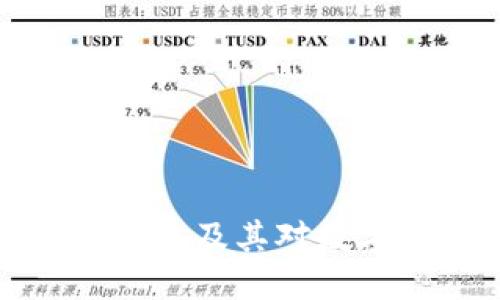 比特币硬钱包是什么

深入了解比特币硬钱包及其对数字货币安全的重要性